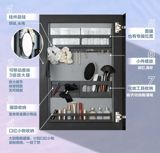 Banner collage large image